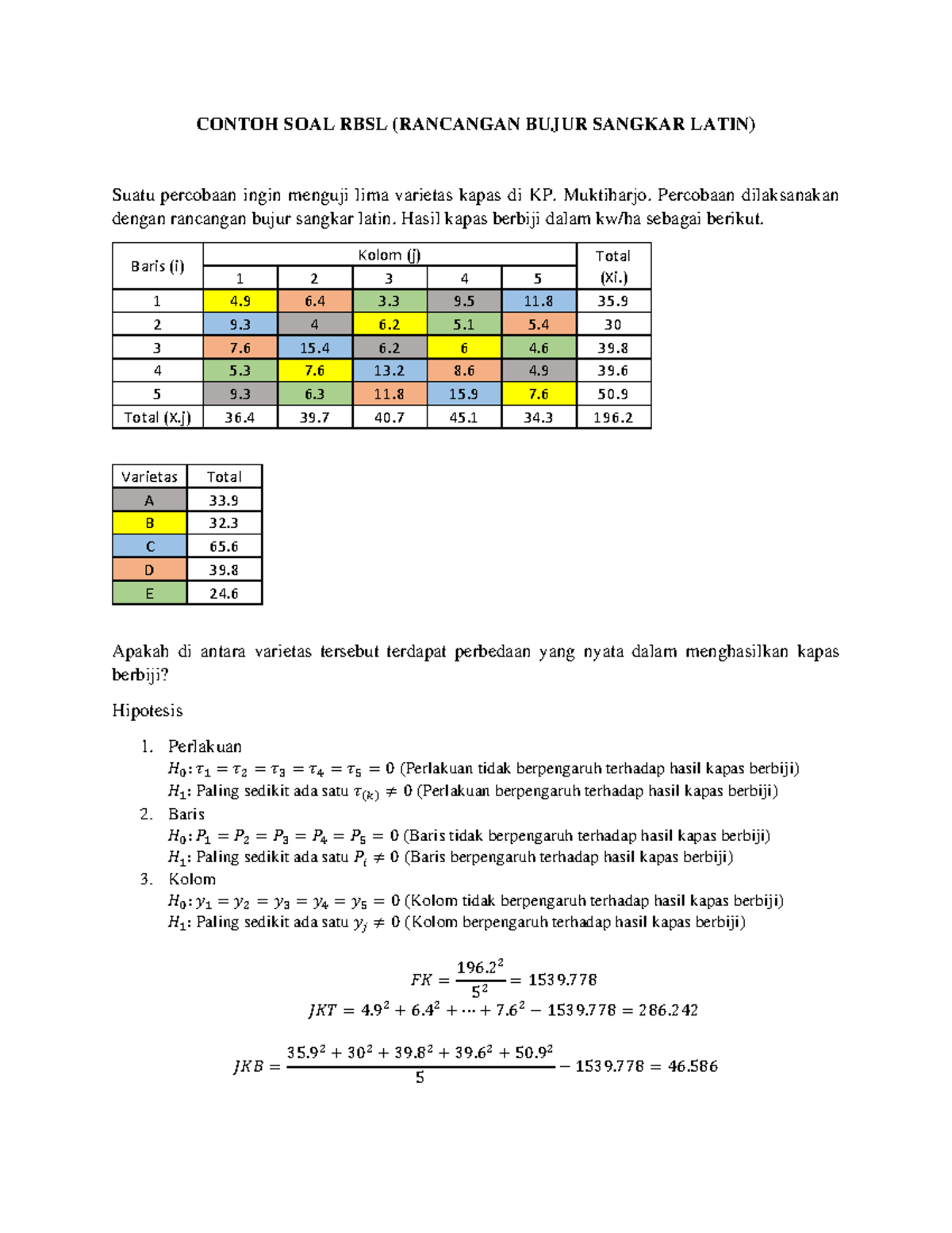 Contoh Soal RBSL dan Uji Perbandingan Ortogonal pada Varietas Kapas ...