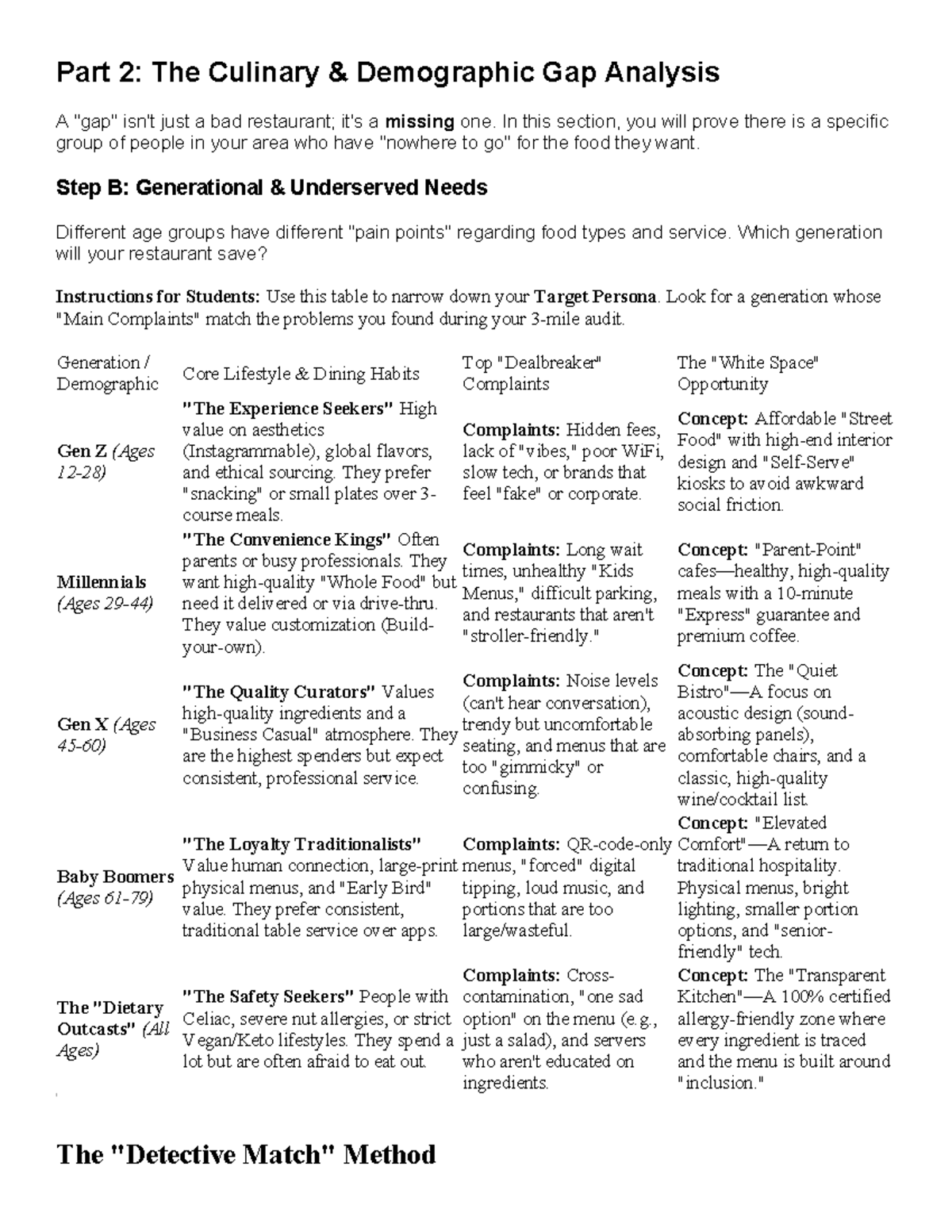 Generation Gap Analysis: Culinary Demographics & Underserved Needs ...