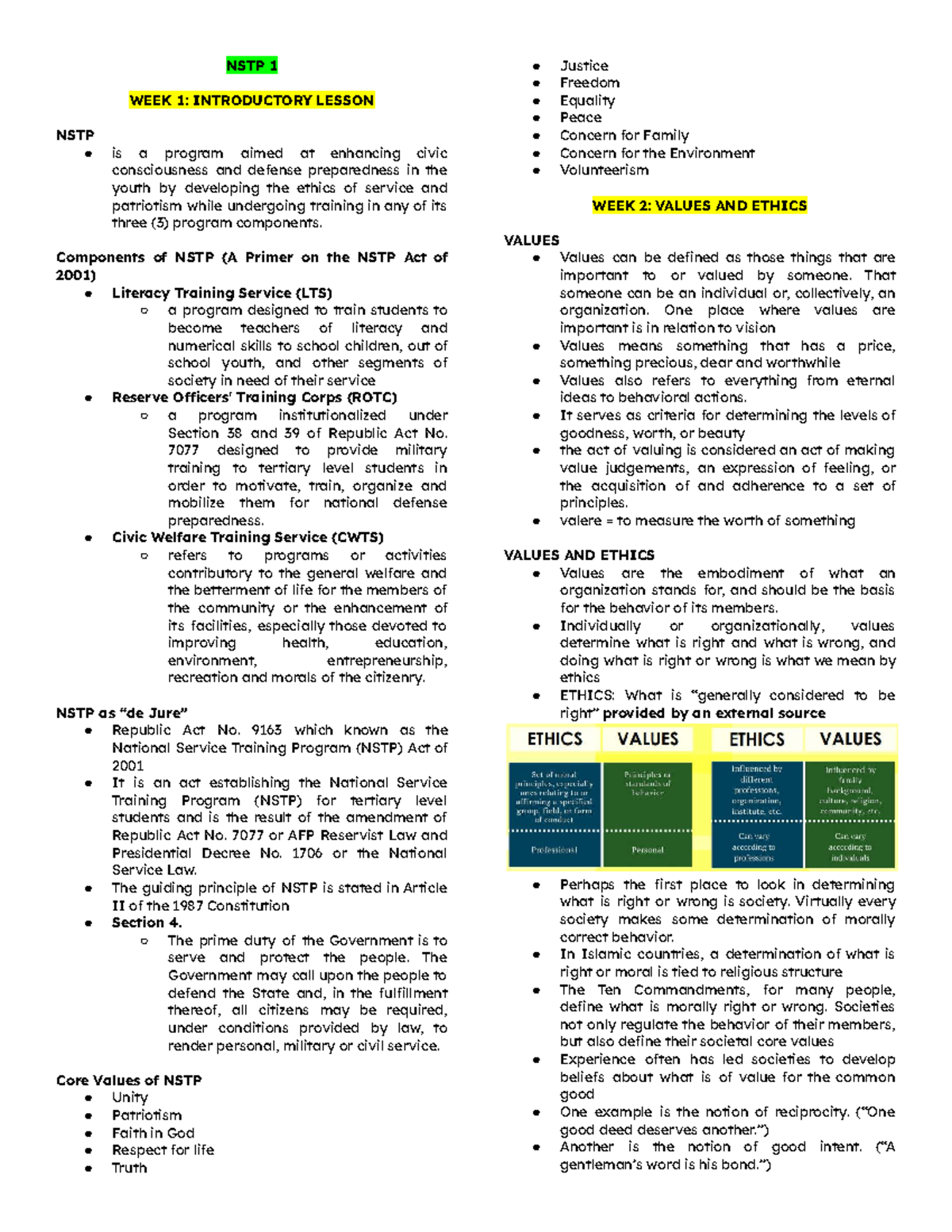 NSTP 1 MIDTERM REVIEW: INTRODUCTION TO NSTP AND VALUES - Studocu