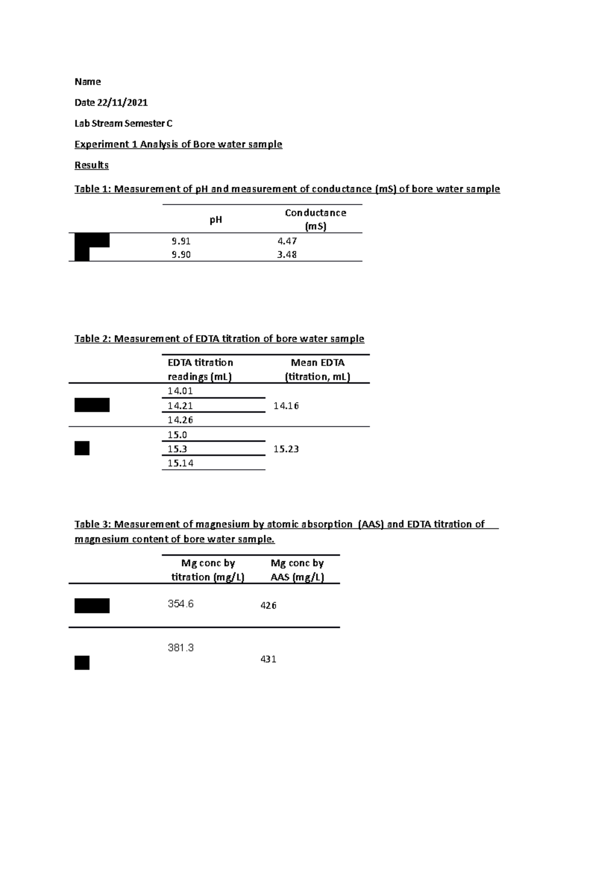 Chemy 101 Experiment 1 - Report - Structure and Spectroscopy - UOW ...