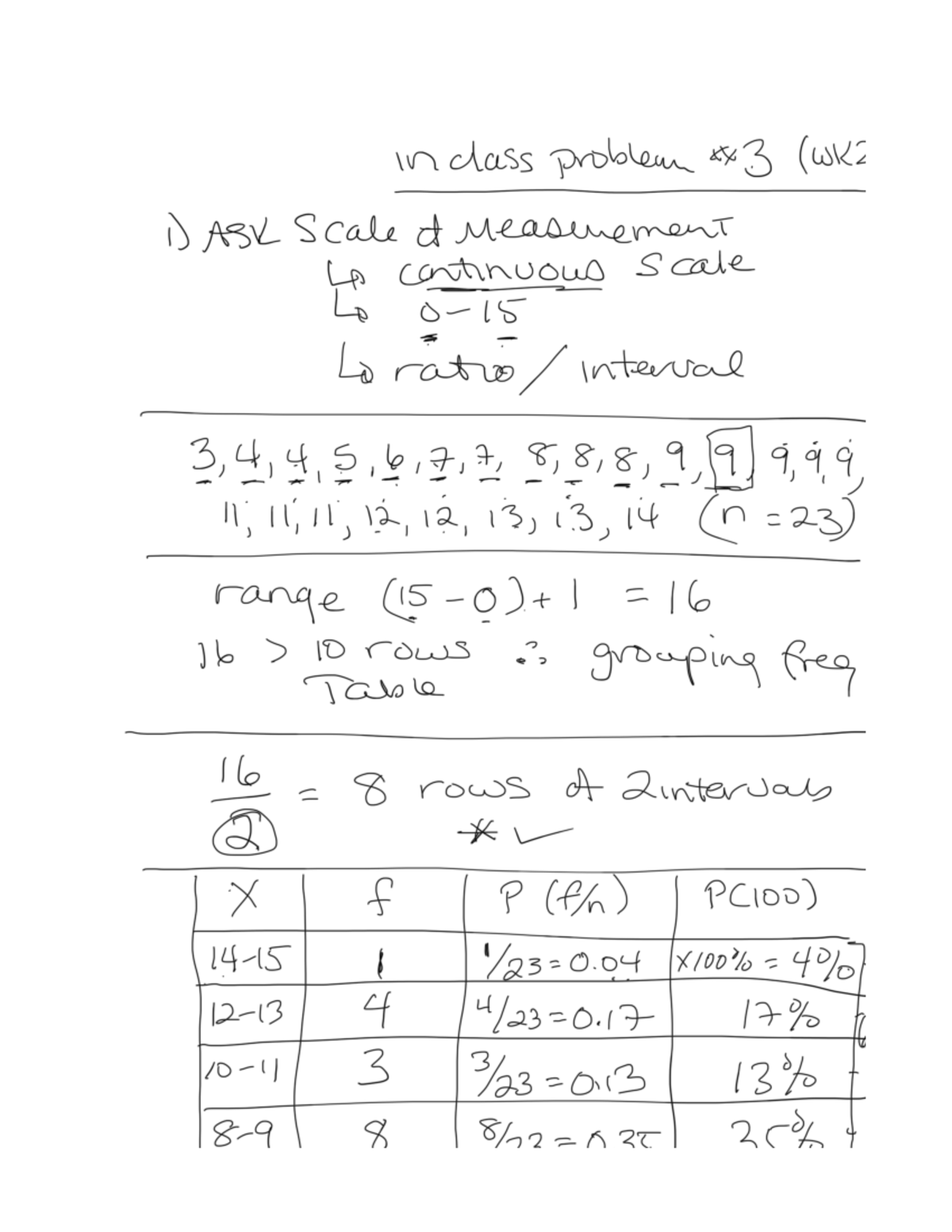 Week 2 problem 3 solution - PSYC 2002 - Studocu