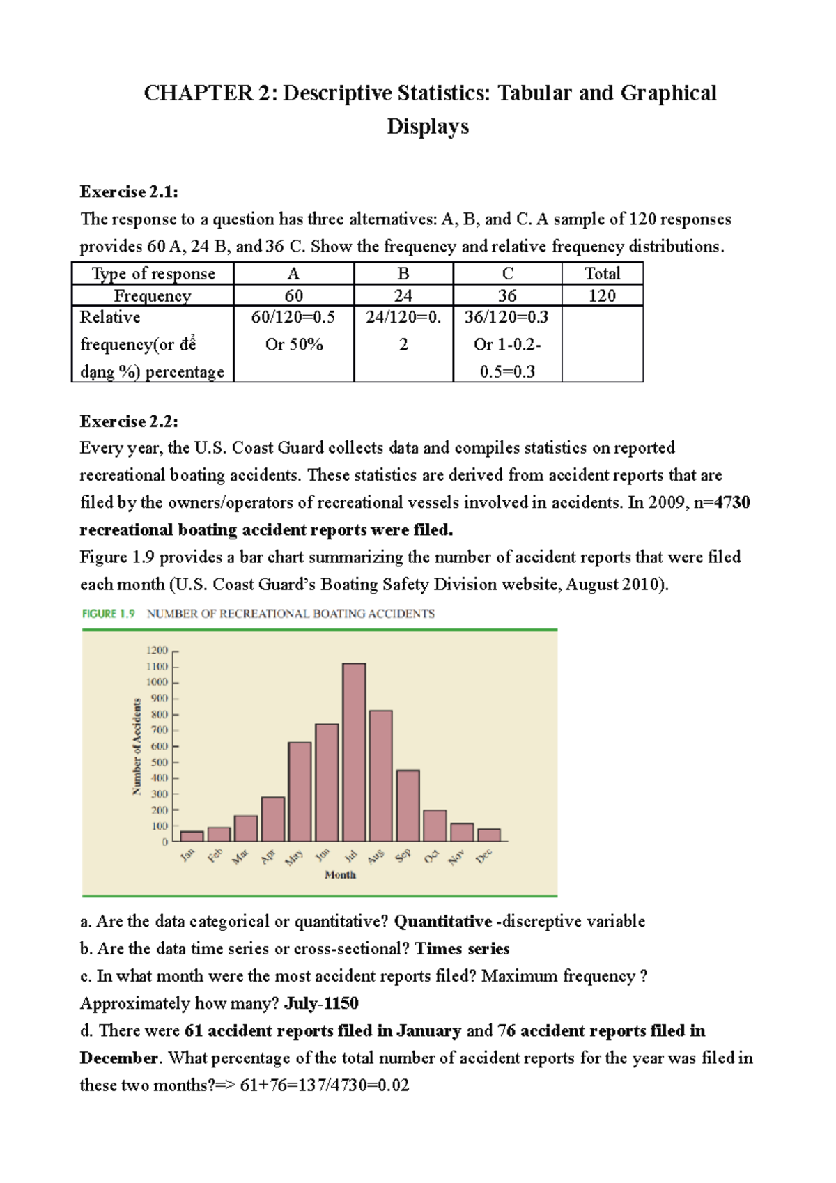 Exercises C2 - Homework on Descriptive Statistics Analysis - Studocu