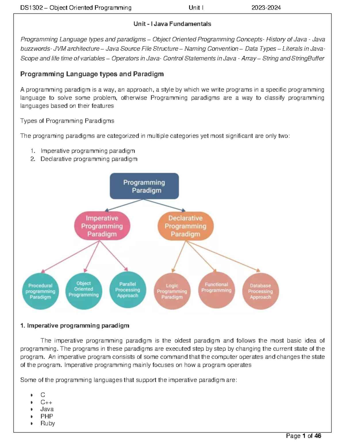 116148 - this is notes - Unit - I Java Fundamentals Programming ...