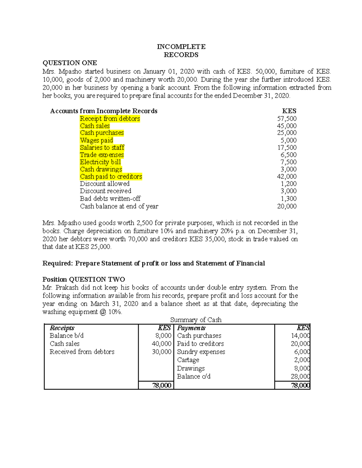 4. Incomplete Records: Final Accounts Preparation & Financial ...