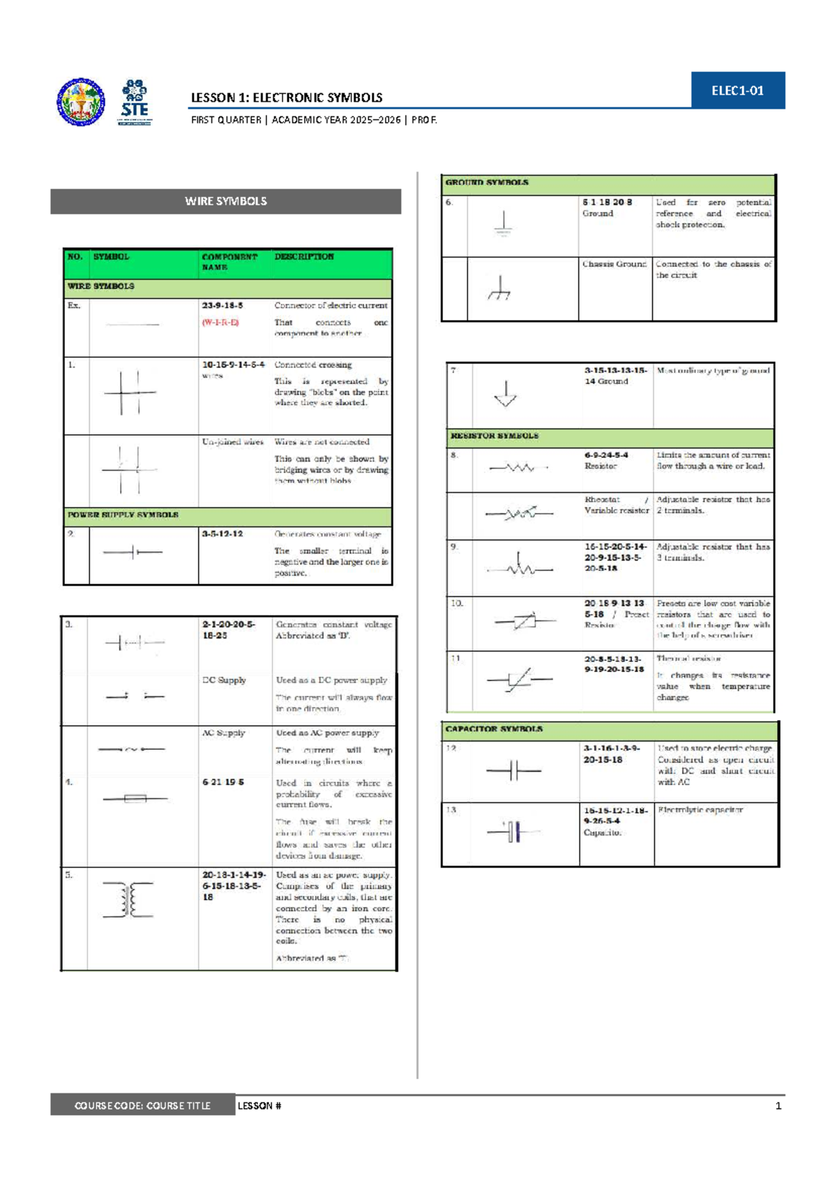 BASIC ELECTRONICS NOTES - Electronics - LESSON 1: ELECTRONIC SYMBOLS ...