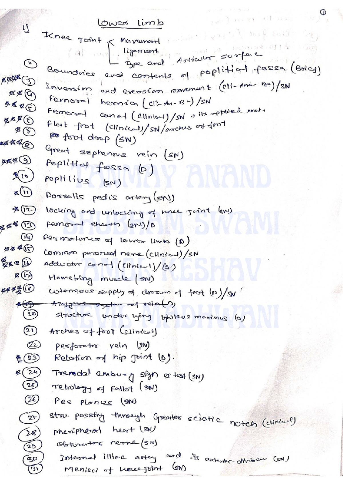 Anatomy Marking Notes: Comprehensive Guide for BATCH 2023 - Studocu
