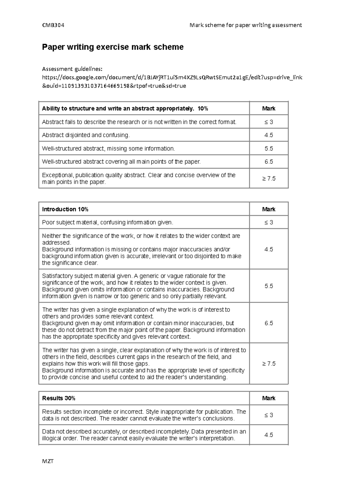 CMB304 Paper Writing Assessment Mark Scheme Overview - Studocu