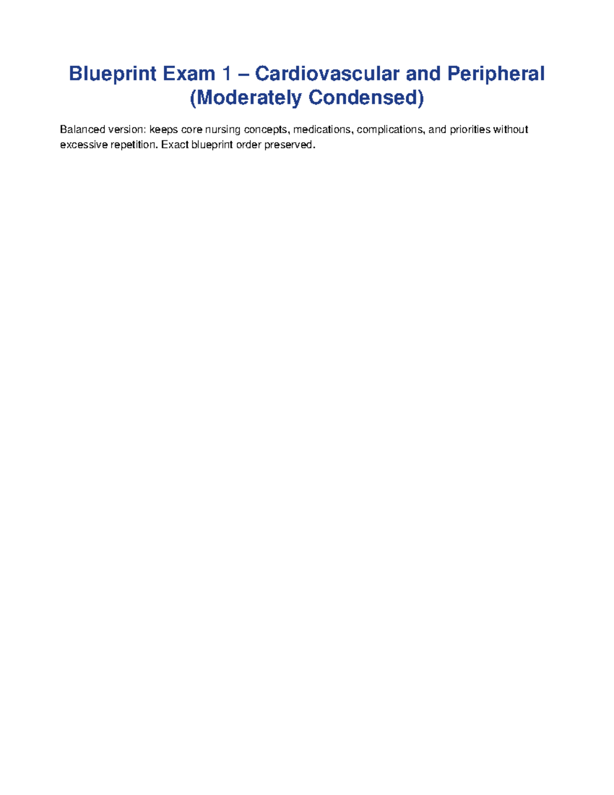 Blueprint Exam 1: Cardiovascular & Peripheral Nursing Concepts - Studocu