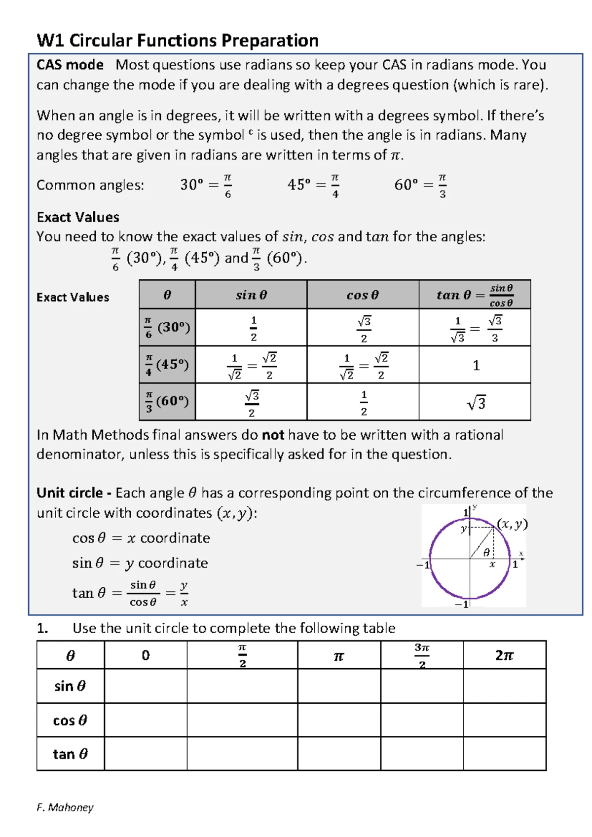 1MM 24 T05 Circular Functions Test - Mathematical Methods Exam - Studocu