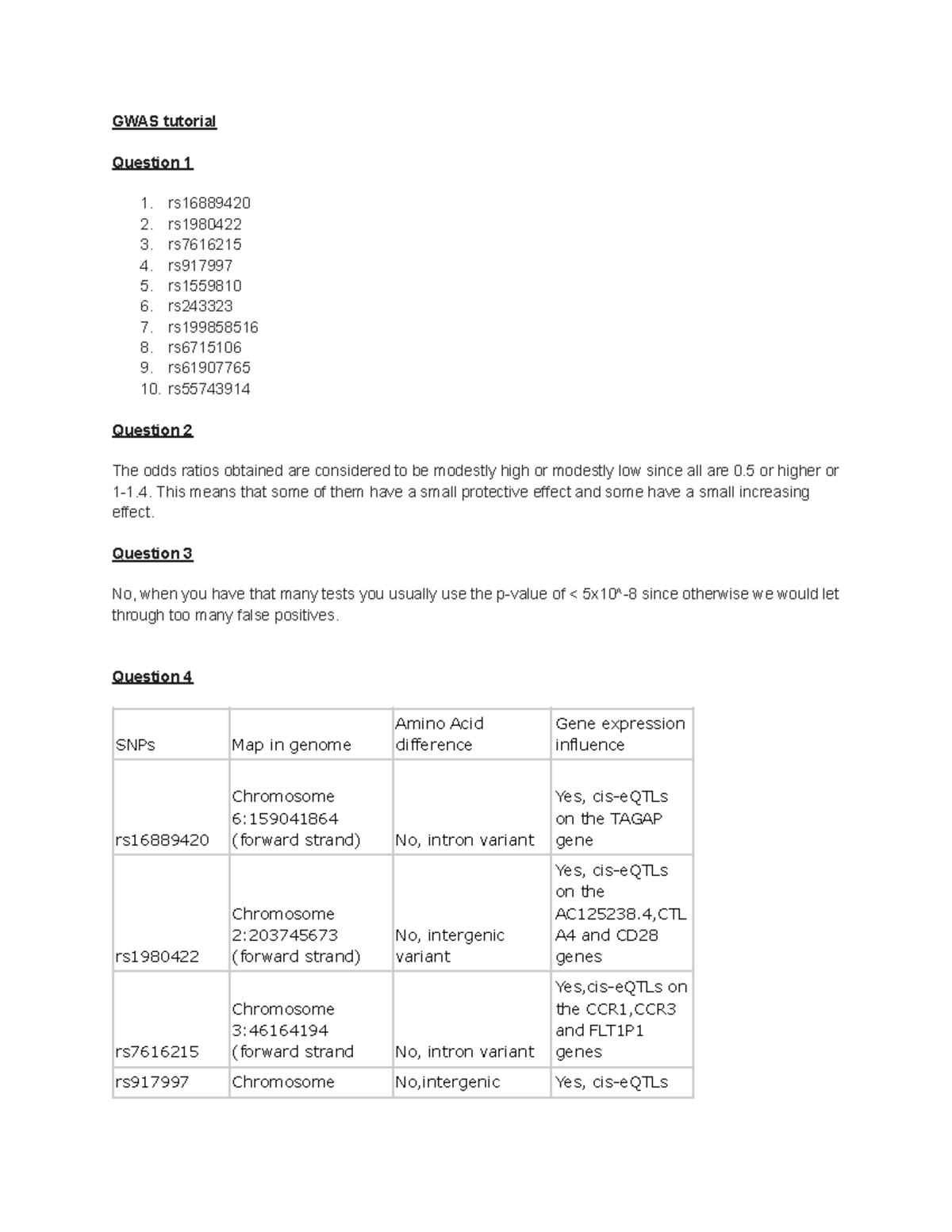 GWAS Tutorial: Key Questions and Genetic Variants Analysis - Studeersnel
