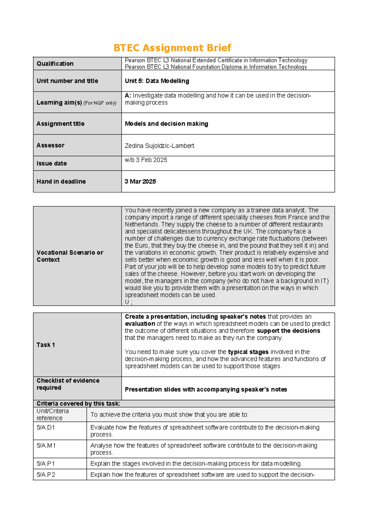 Unit 5 - Assignment 1 - it ilatin document - BTEC Assignment Brief ...