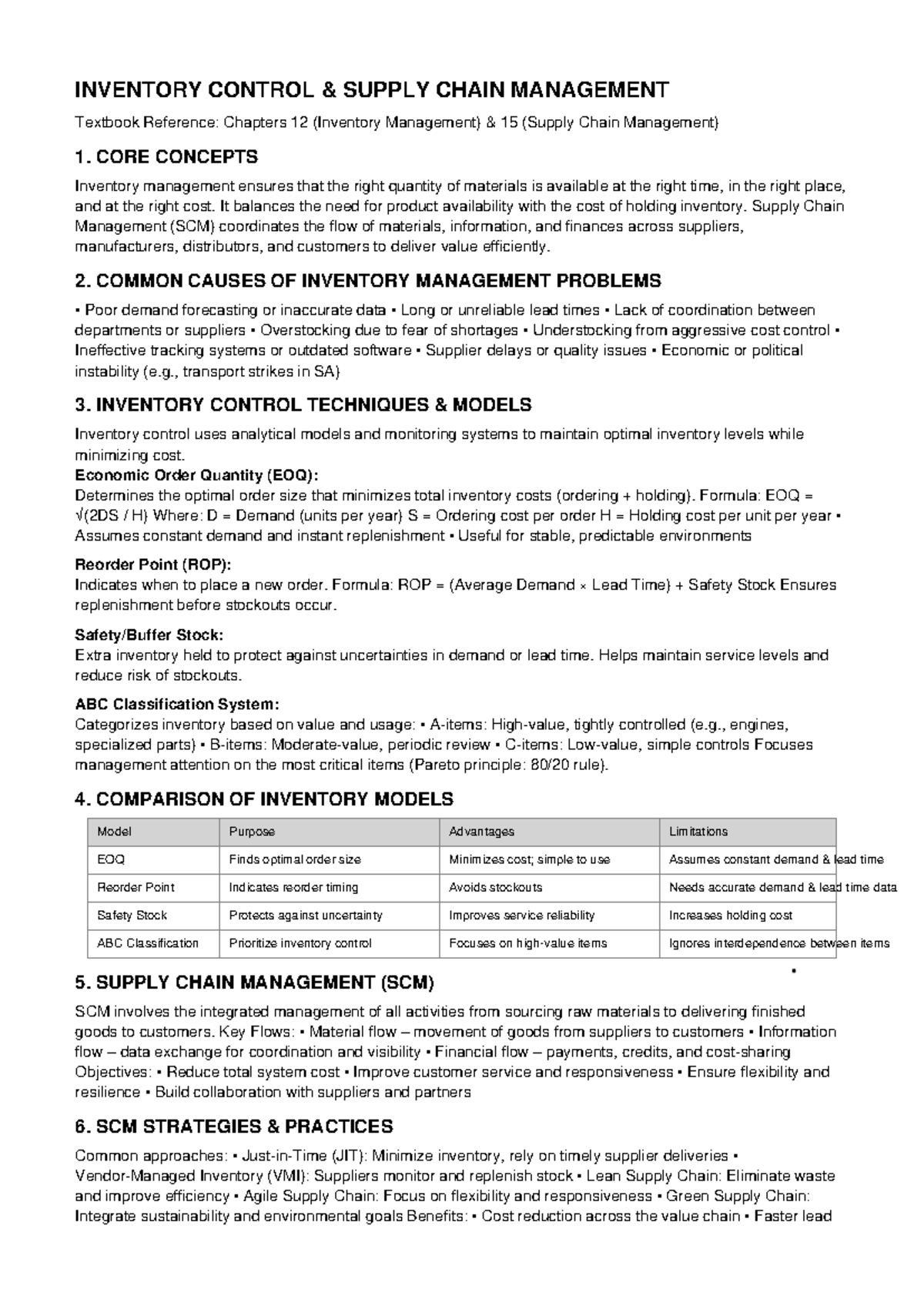 Inventory Control & SCM Notes (Ch. 12 & 15) - Studocu
