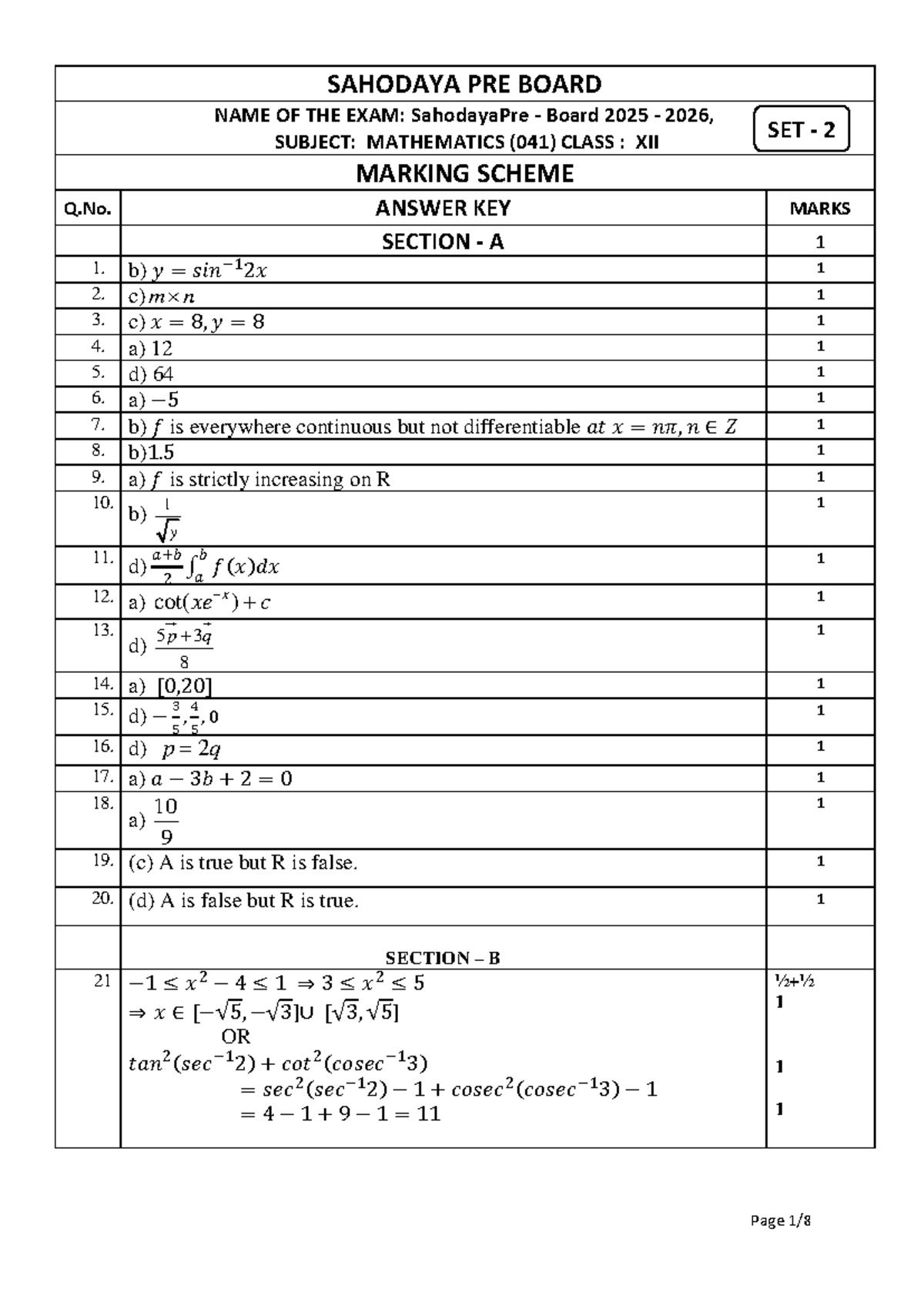 SET 2 Marking Scheme for Mathematics (041) Class XII Sahodaya 2025-26 ...