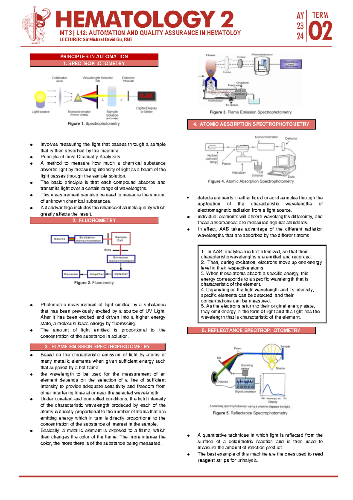 LEC-12 Automation AND Quality Assurance IN Hematology - MT 3 | L 12 ...