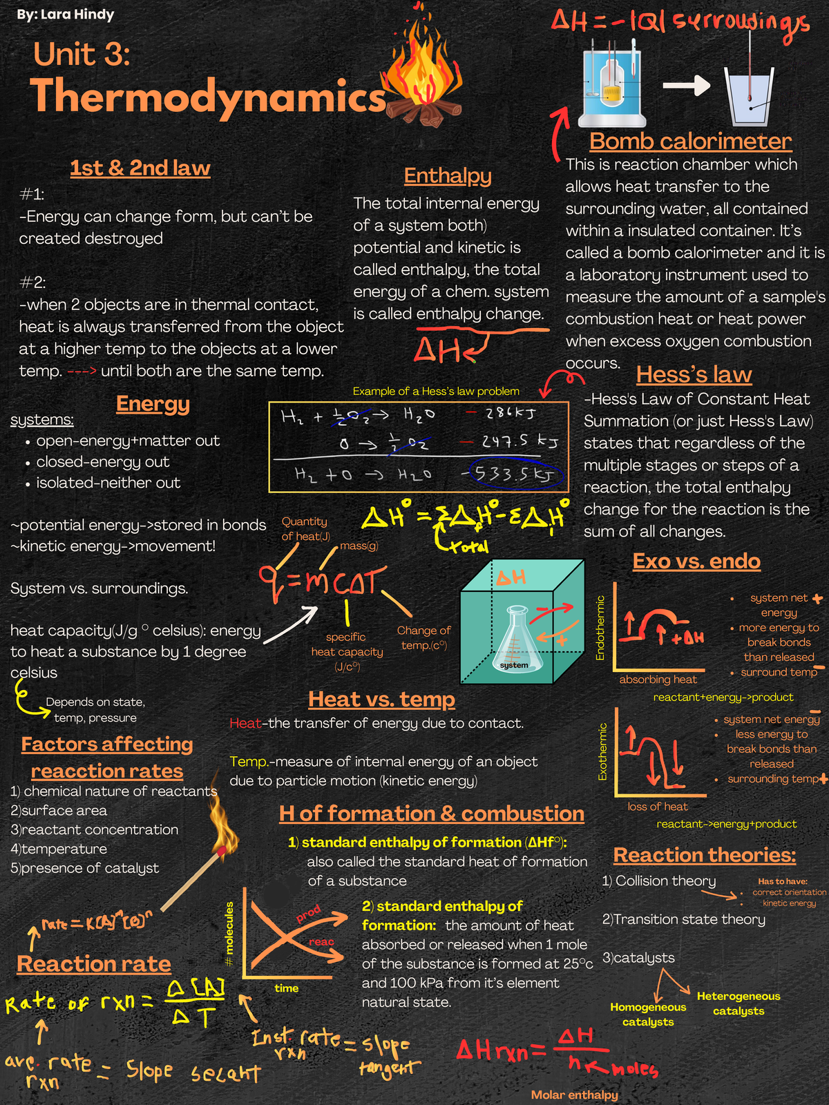 Unit 3 Thermodynamics - Key Concepts & Enthalpy Explained - Studocu