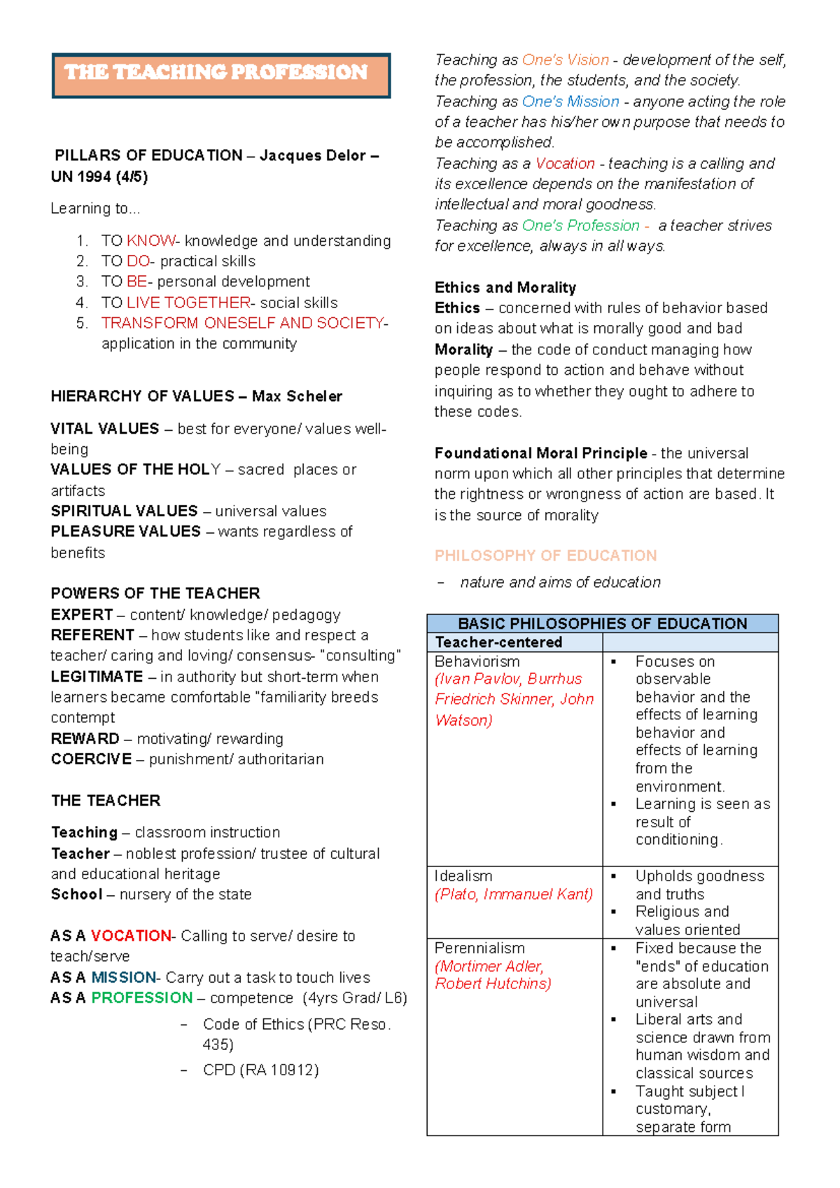 Teaching Profession: Pillars of Education and Ethical Standards (EDU ...