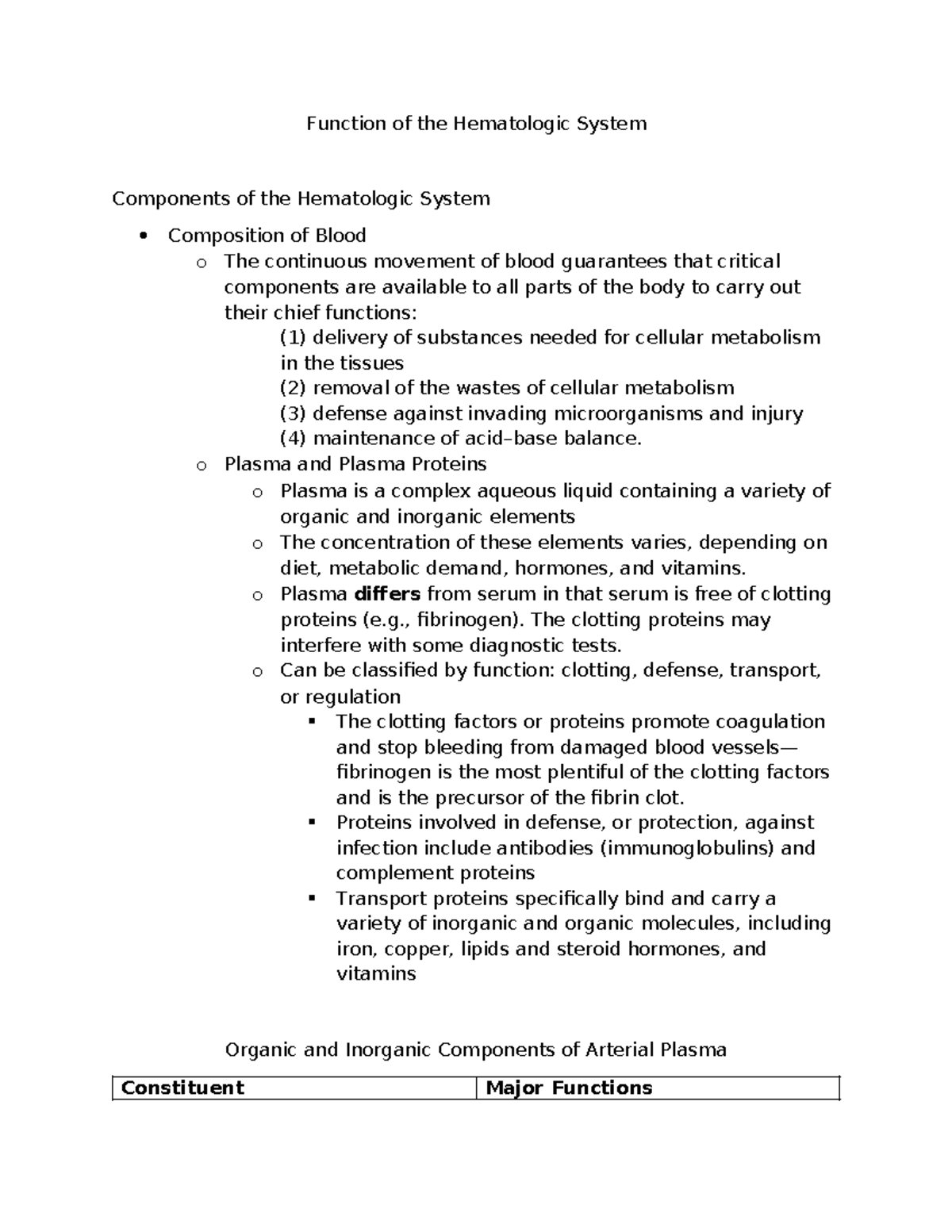 Function of the Hematologic System - Components & Roles - Studocu
