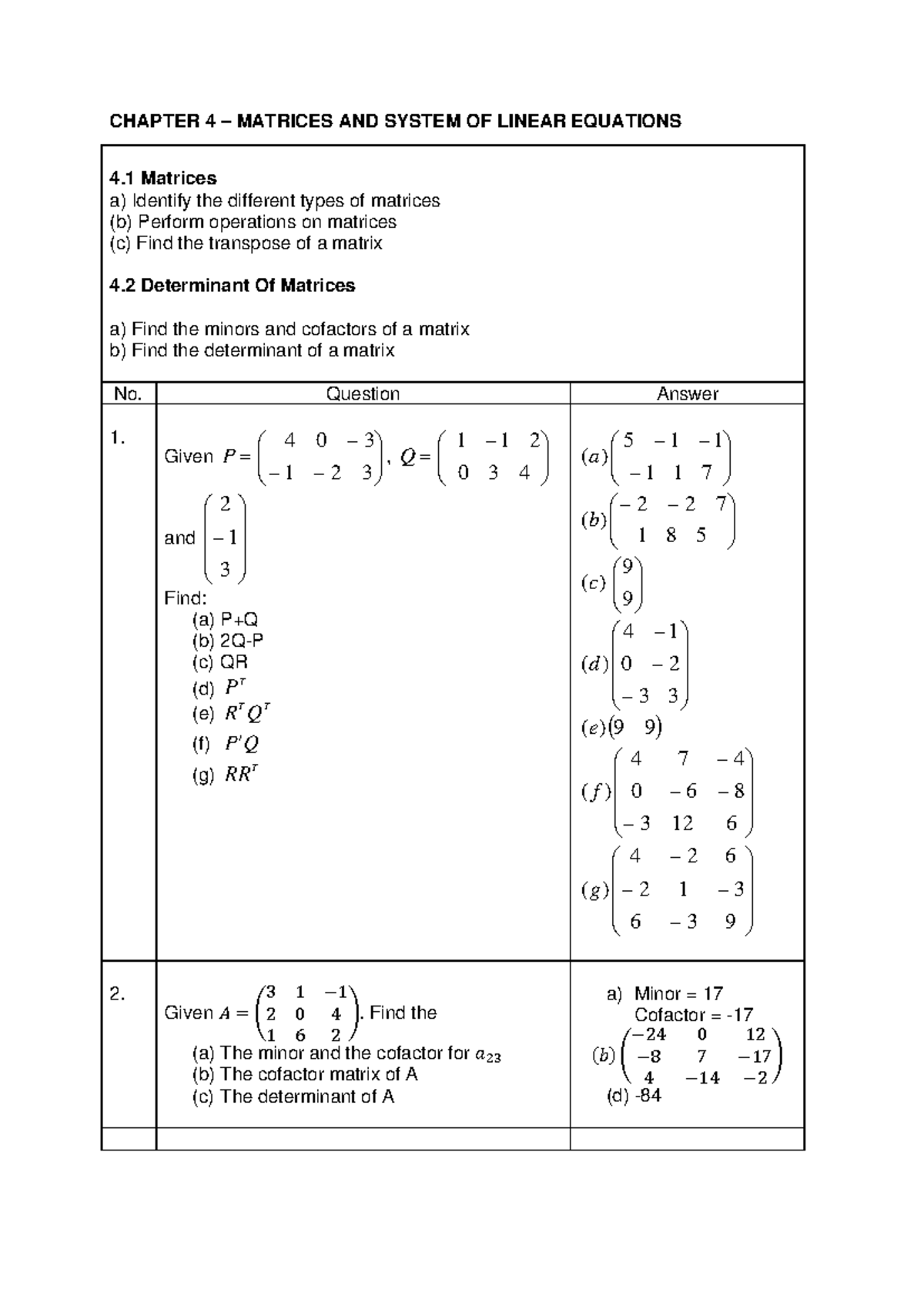 Chapter 4 - Matrices & Linear Equations Exercise SM015 - Studocu