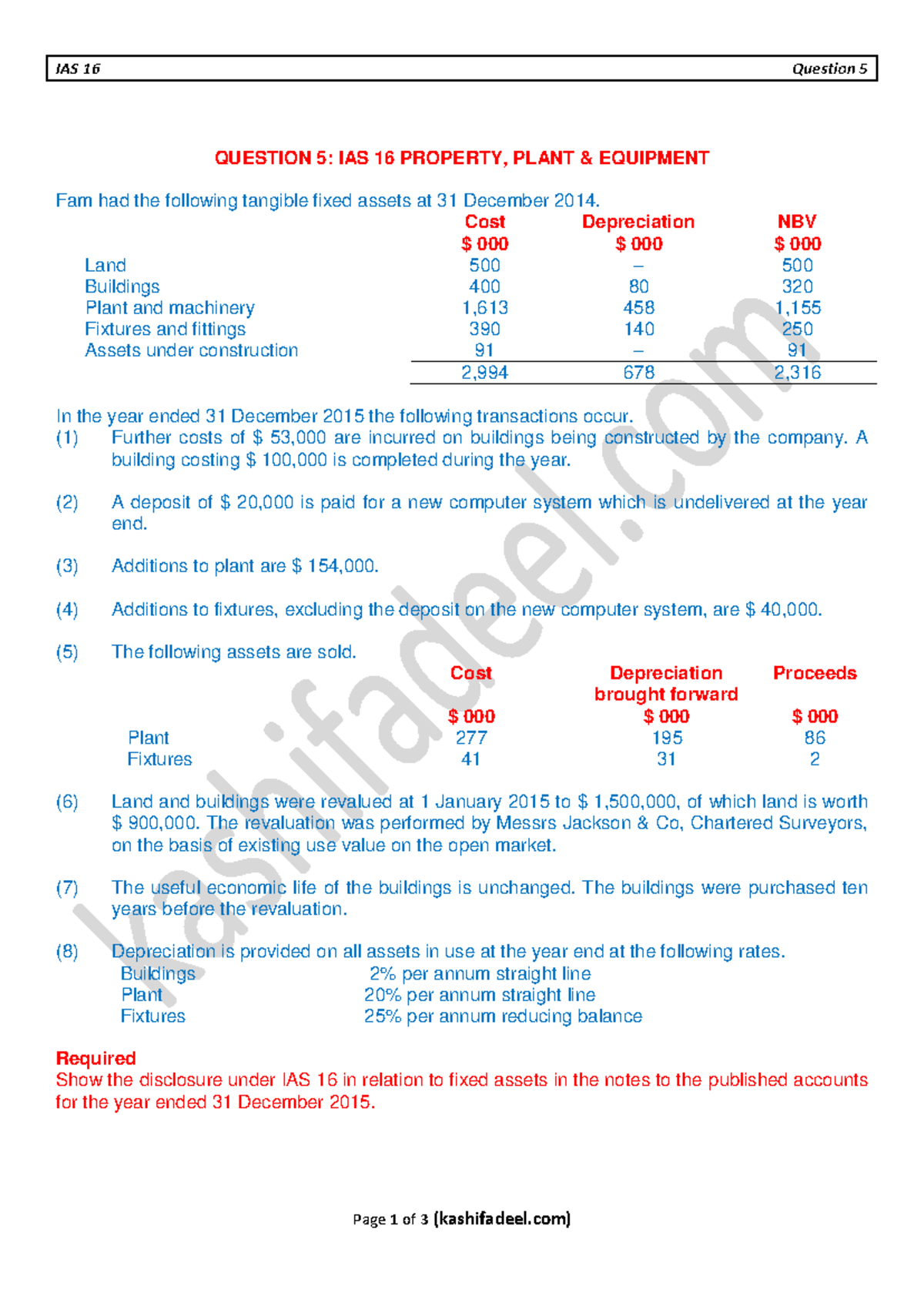 IAS 16-Q5: Fixed Assets Disclosure Notes for Year Ending 2015 - Studocu