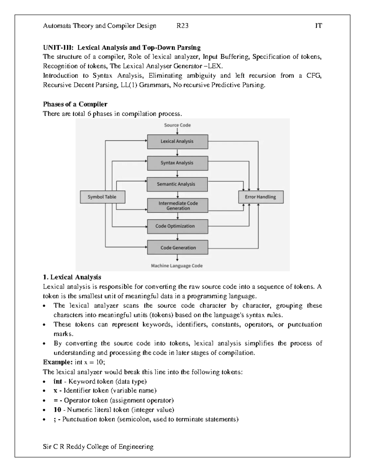 Automata Theory and Compiler Design R23 IT Lexical Analysis & Parsing ...