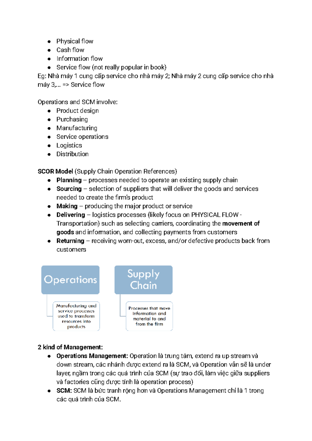 OSCM - Global Supply Chain Management Notes on Flows and Processes ...