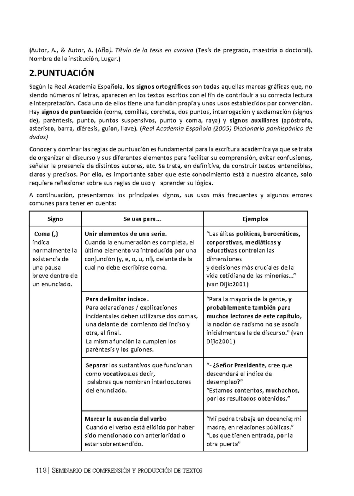 Normativa 1: Ortografía y Puntuación en la Escritura Académica - Studocu