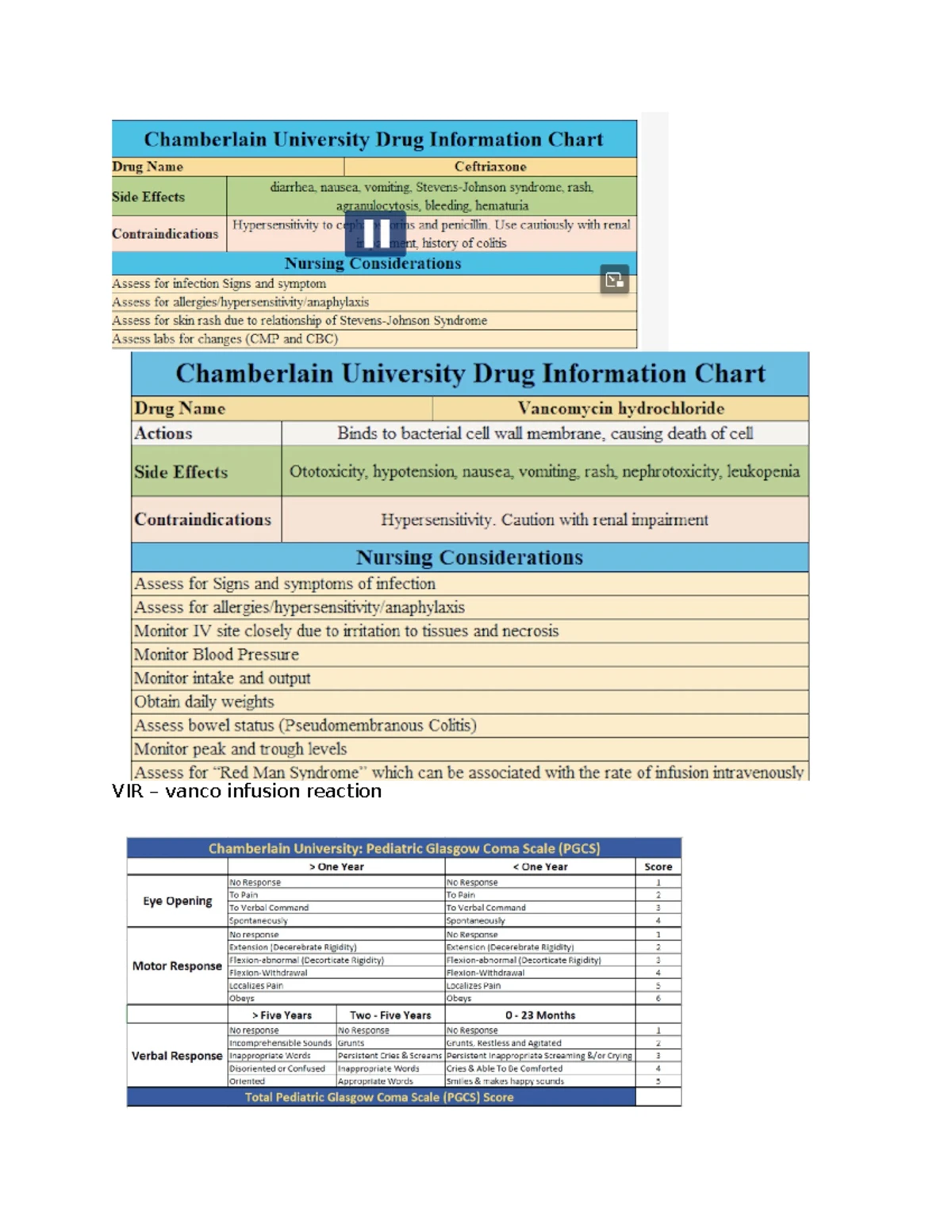 NR 328 Case Study: Performance Overview for Jake, 18 Months Old - Studocu