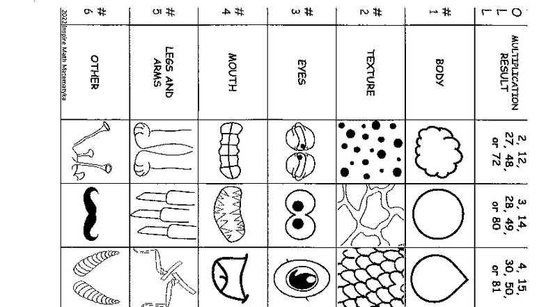 7th Grade Math Multiplication Results & Body Texture Notes - Studocu