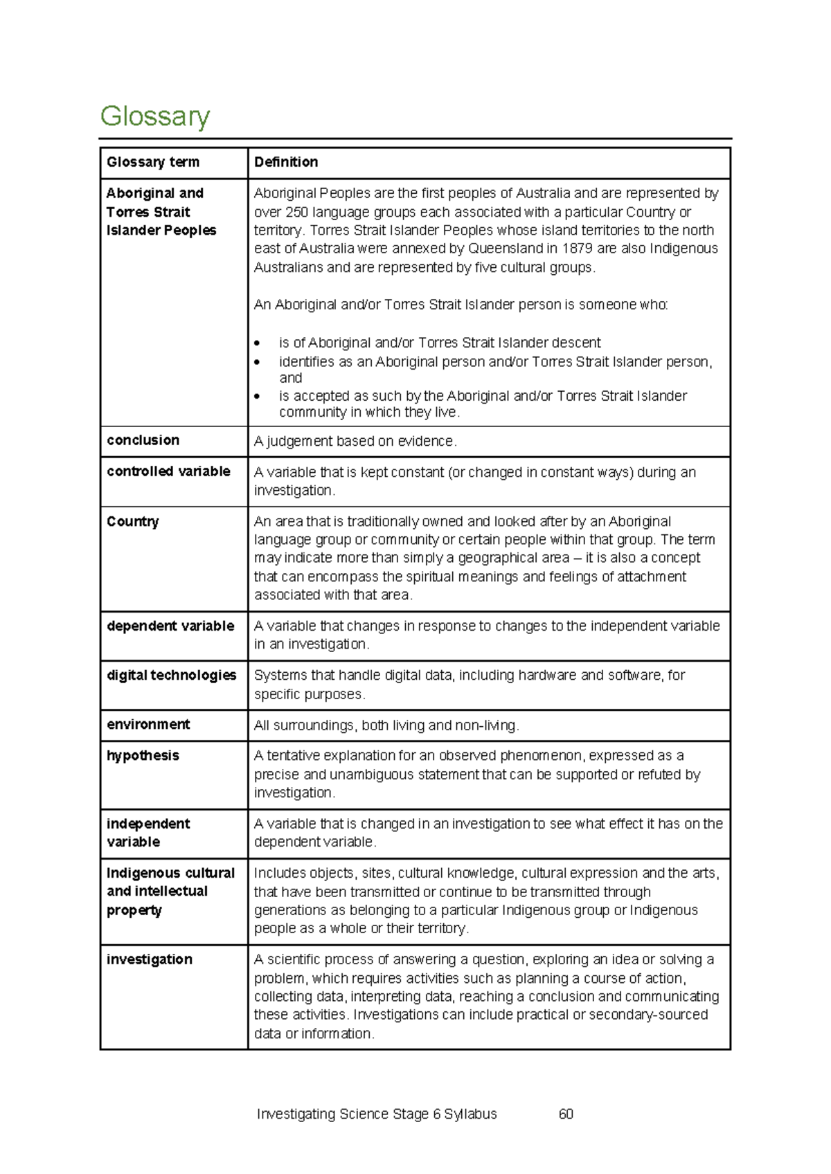 Investigating Science Glossary Terms and Definitions (Stage 6) - Studocu