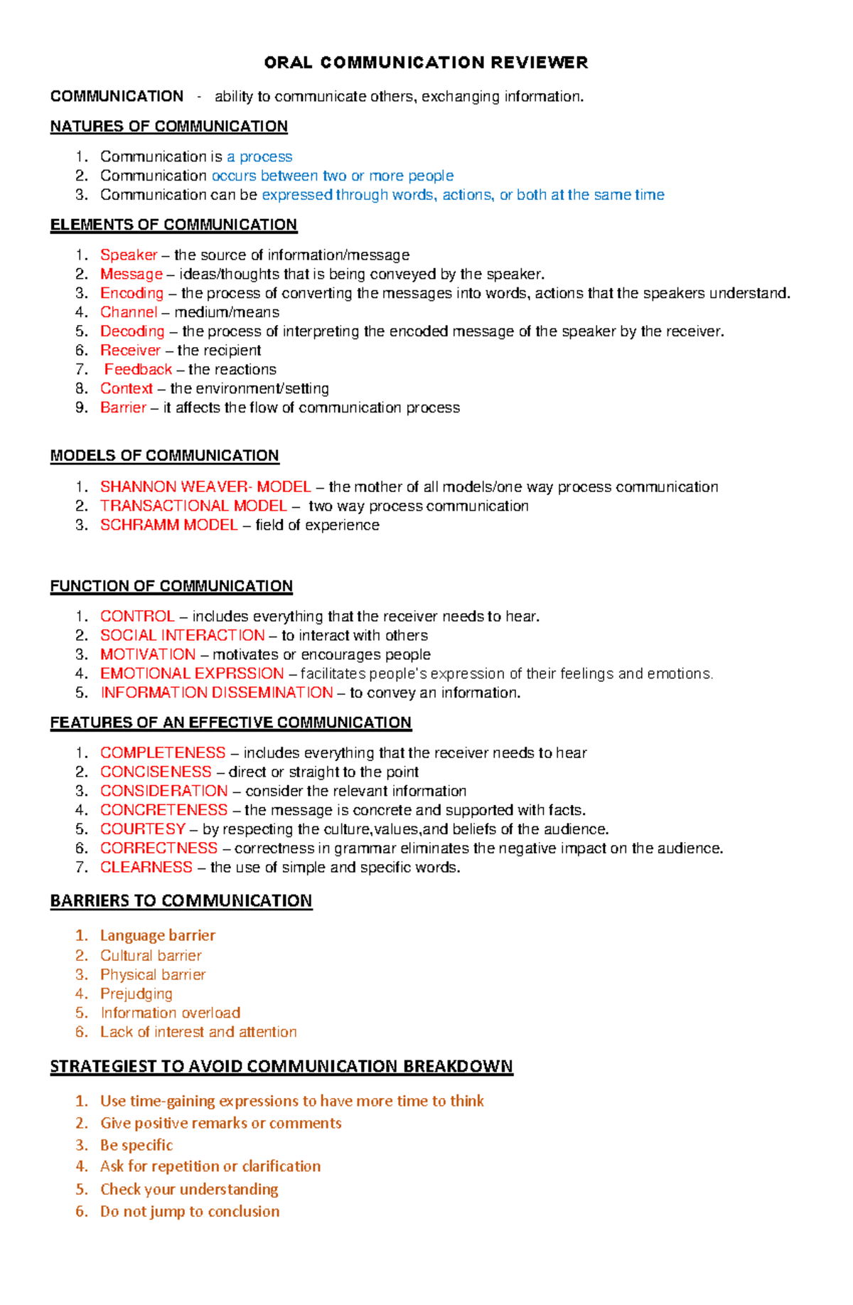 ORAL COMMUNICATION REVIEWER: Key Concepts and Strategies - Studocu