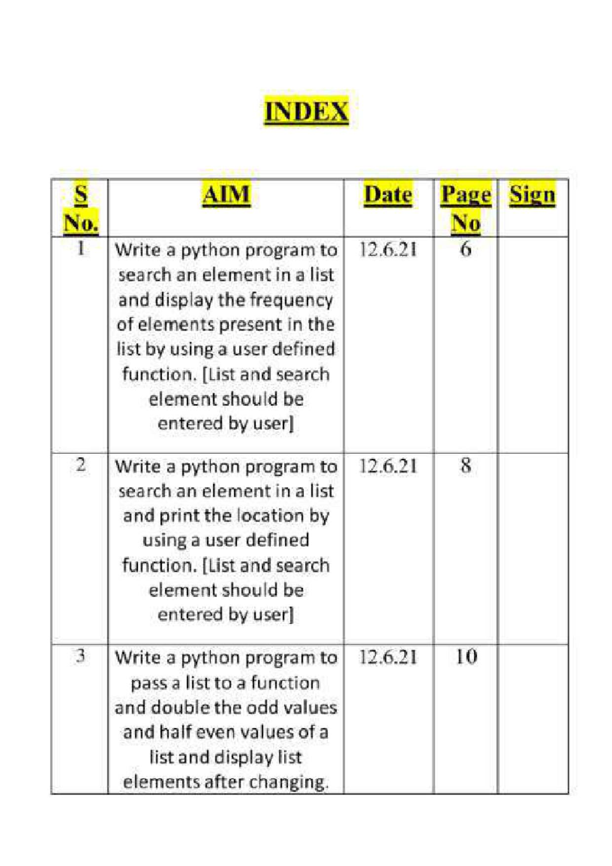 Python Programming Practical Exercises 12.6.21 to 27.8.21 - Studocu