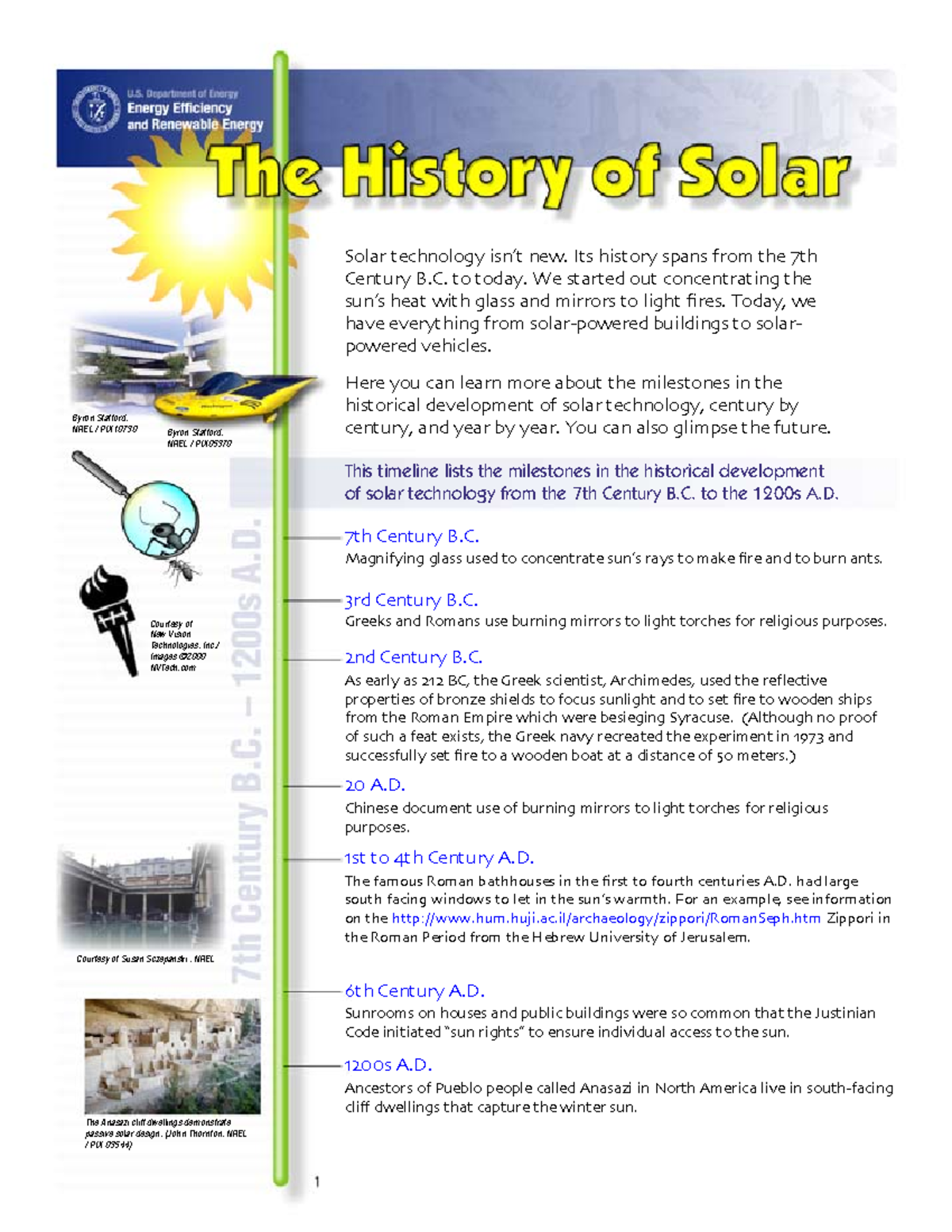 Solar Technology Timeline: Historical Milestones from 7th Century B.C ...