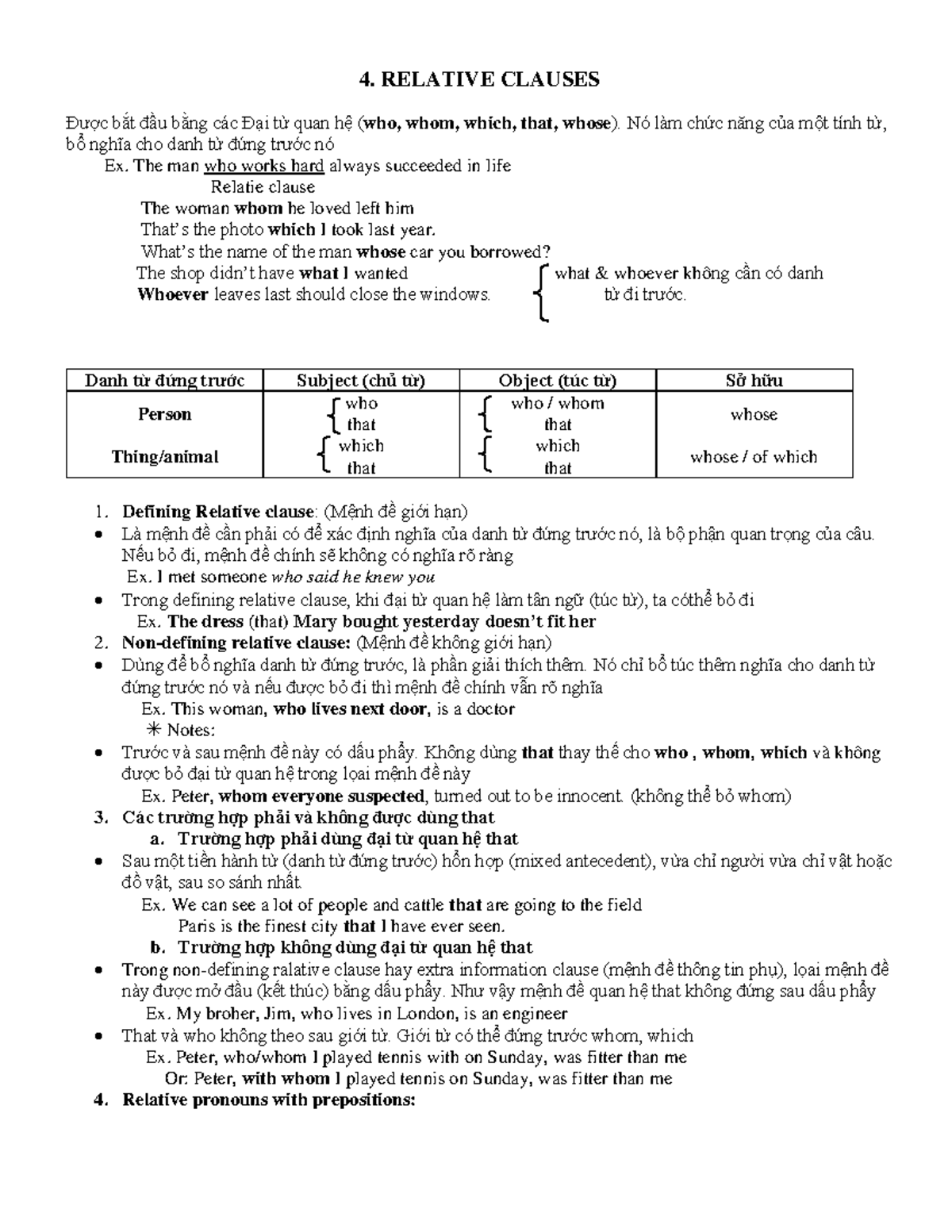 4. RELATIVE CLAUSES: Understanding and Usage in English Grammar - Studocu