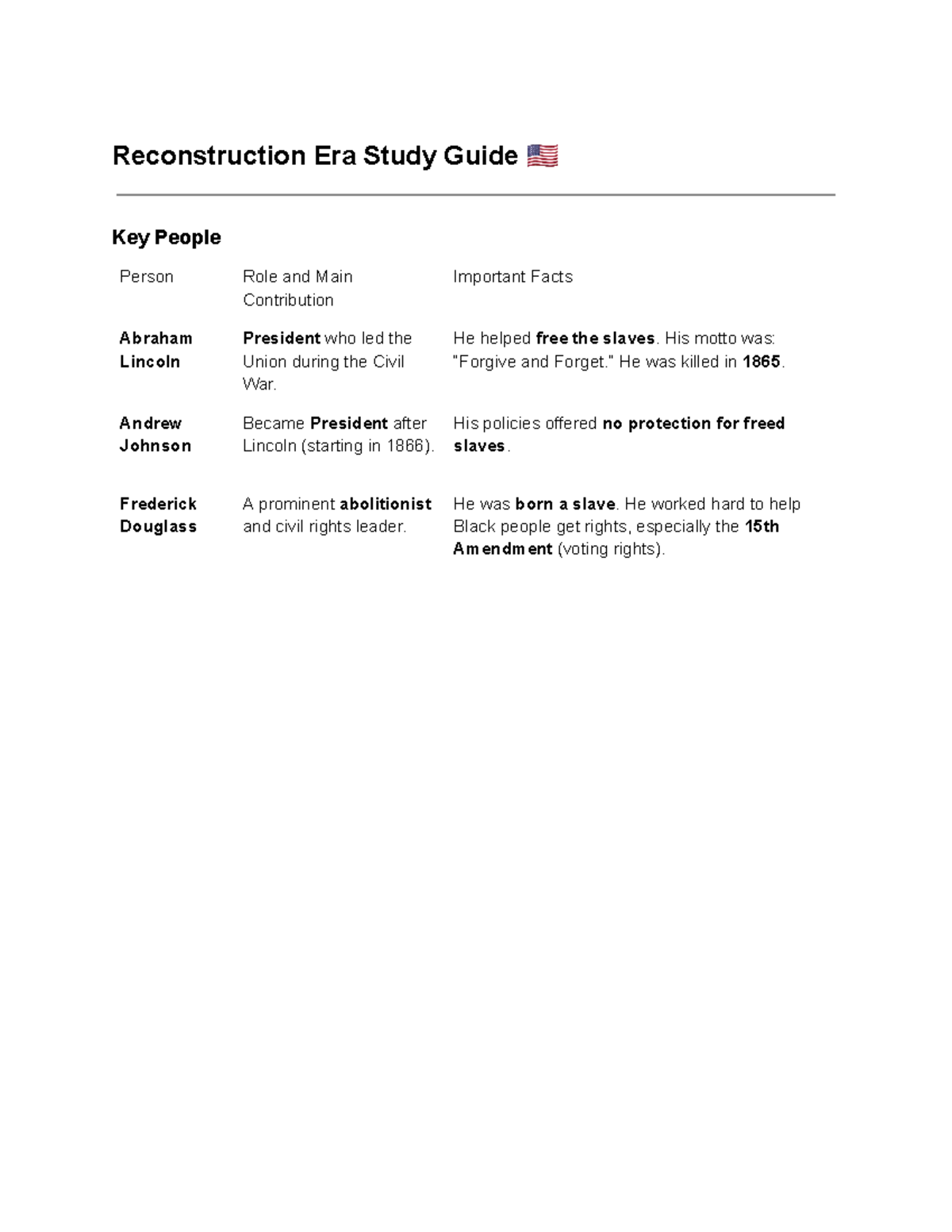 Reconstruction Era Study Guide: Key Figures & Contributions - Studocu