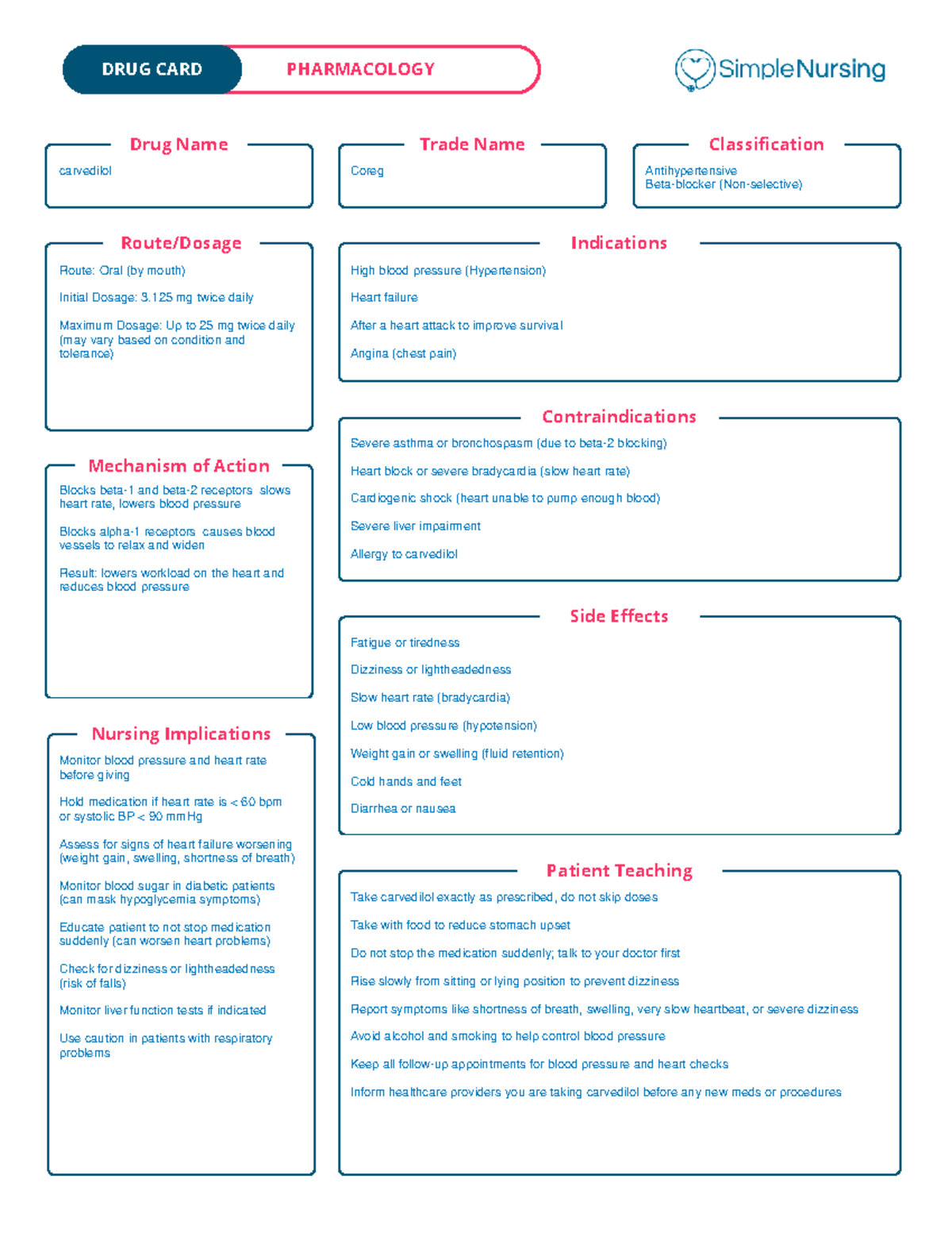 Carvedilol (Coreg) - Pharmacology Notes for Antihypertensive Meds - Studocu