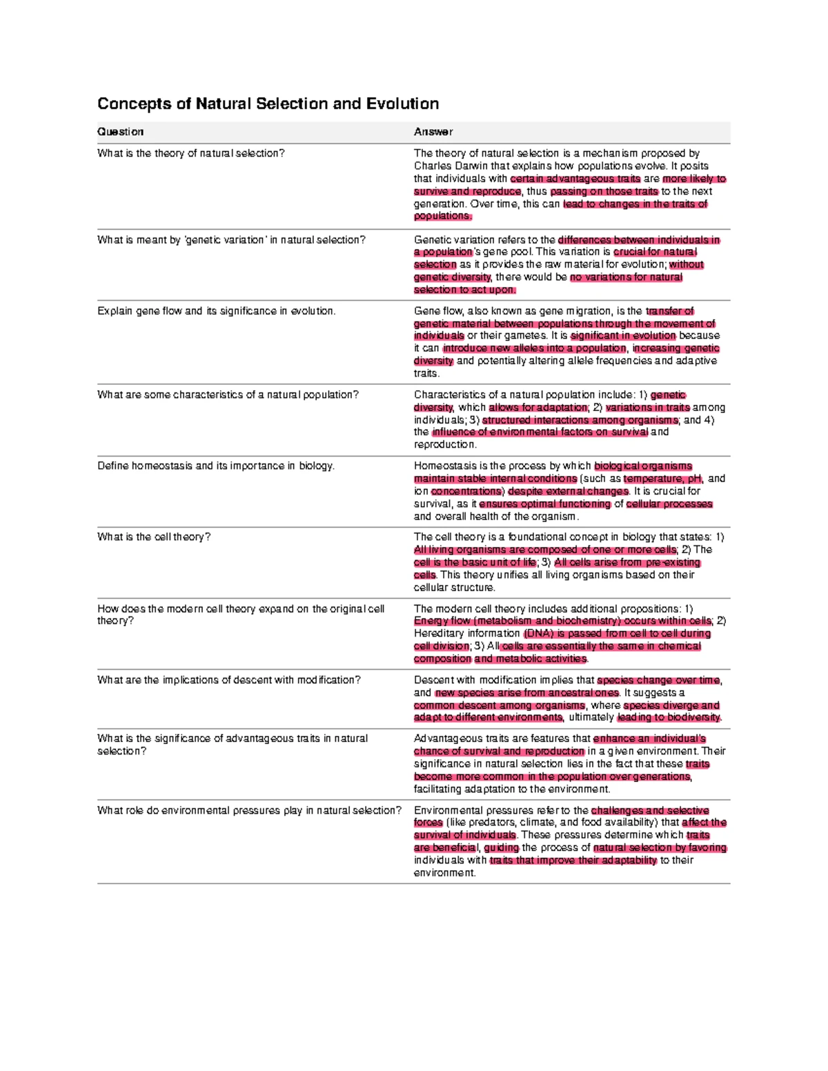 BIO 1000 Midterm 1 Study Notes on Natural Selection and Evolution - Studocu