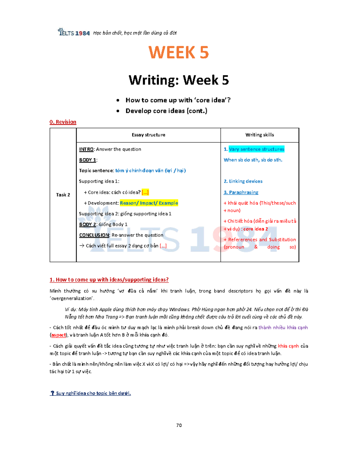 BUD 01.26 ON L - Writing Skills: Week 5 Essay Structure & Core Ideas ...