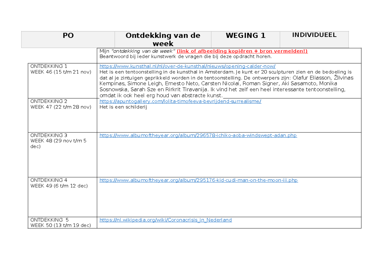 CKV Ontdekking van de Week: Reflecties en Kunstervaringen - Studeersnel