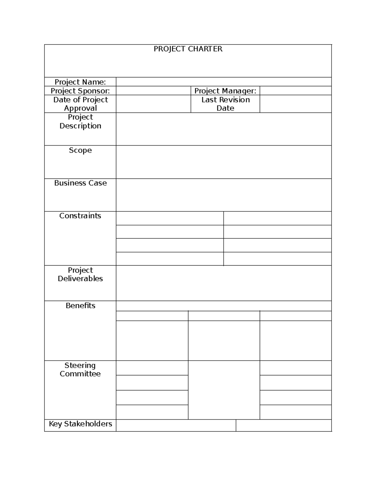 Project Charter - table - Information Technology - PROJECT CHARTER ...