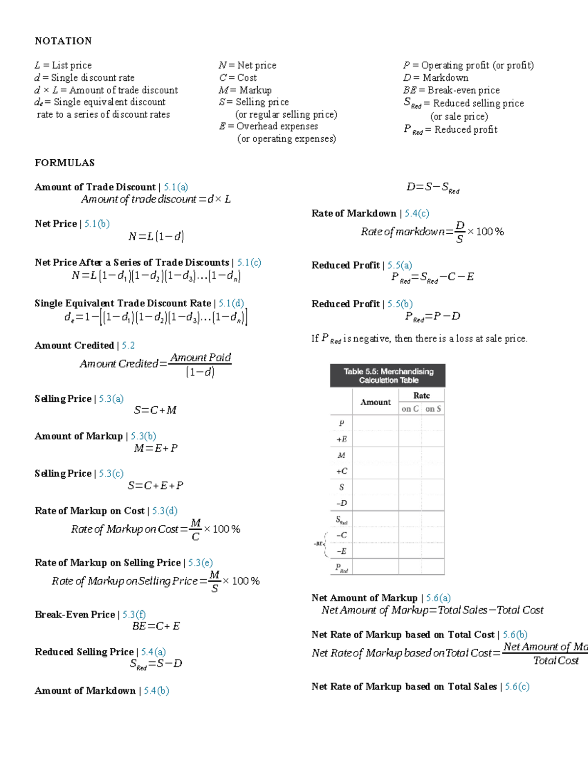 Formulas for Discounts, Prices, and Profit Analysis (Course Code: ACC ...