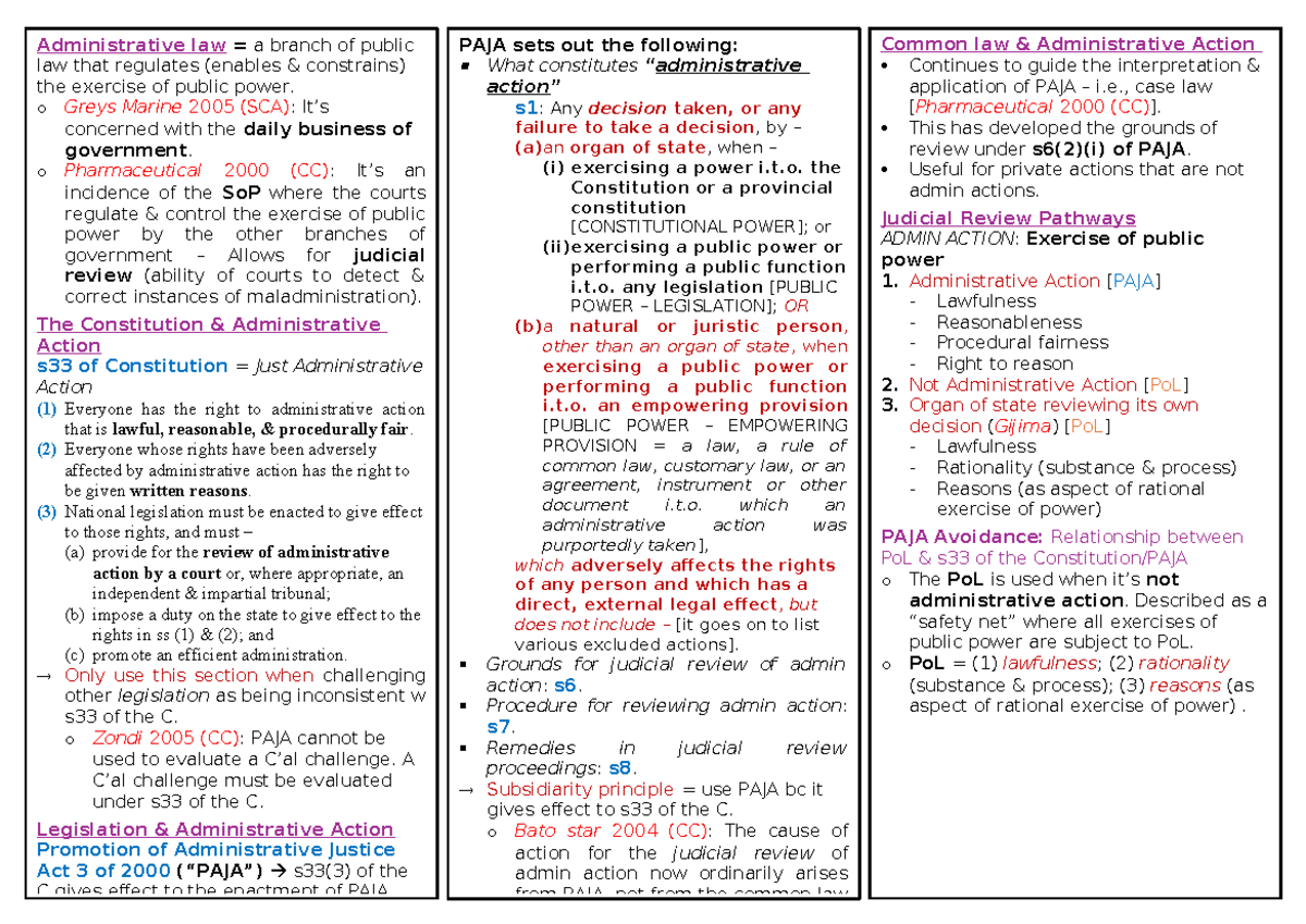 Admin LAW Skeleton: Grounds of Review and Judicial Action - Studocu