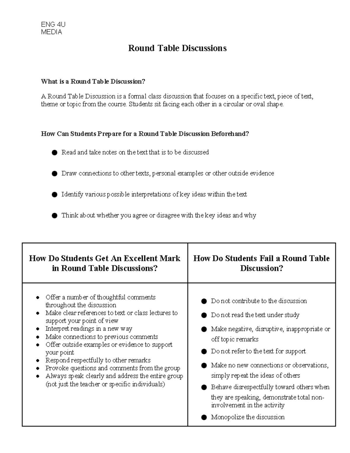 Round Table Discussion - Evana Hassan - MEDIA Round Table Discussions ...