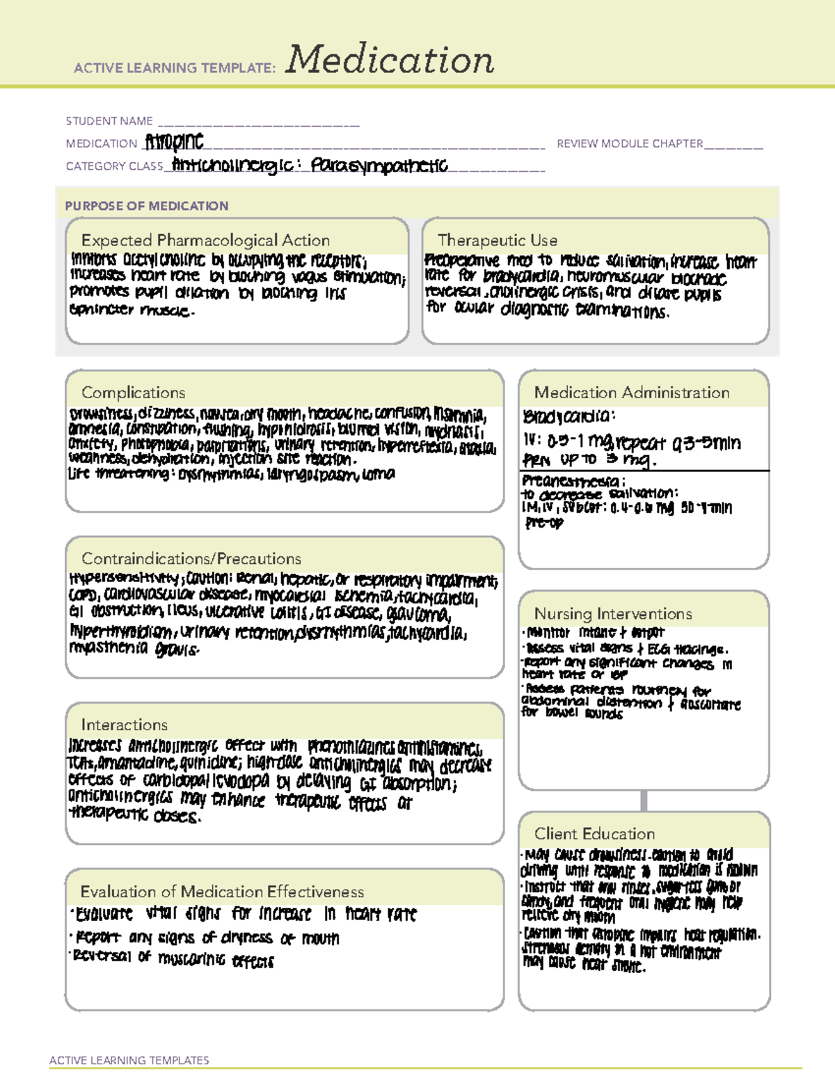 Active Learning Template: Dextromethorphan (Med. Review Module