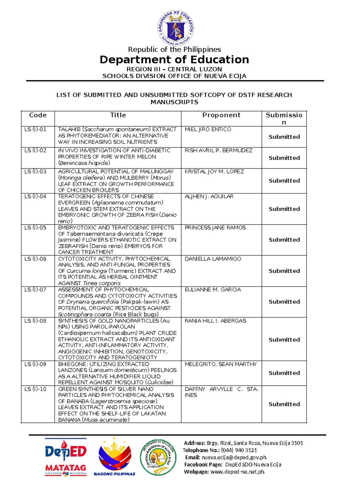 Final List of Submitted and Unsubmitted DSTF Research Manuscripts - Studocu