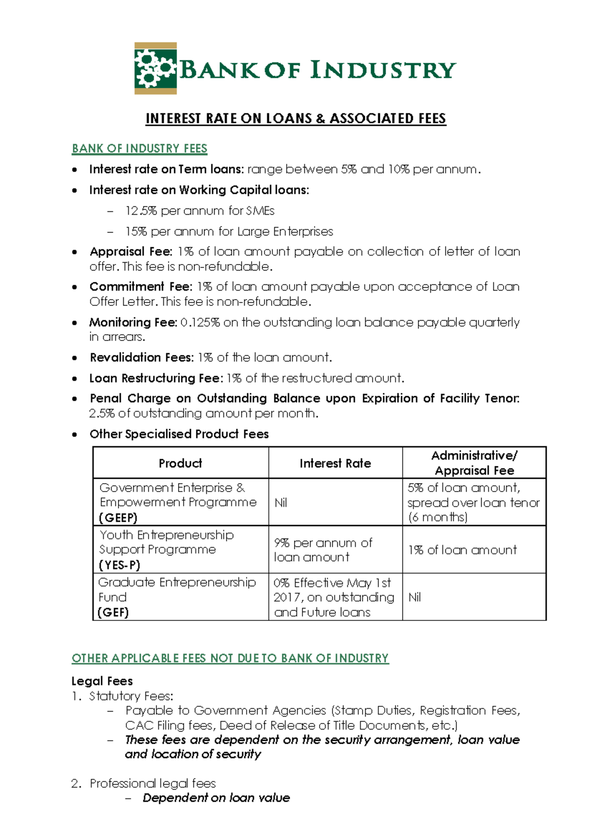 Interest Rates & Fees for Loans - Bank of Industry Overview - Studocu
