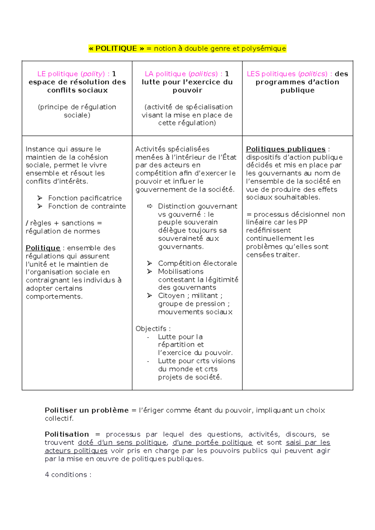 Fiches de Cours sur la Politique et la Science Politique - Studocu