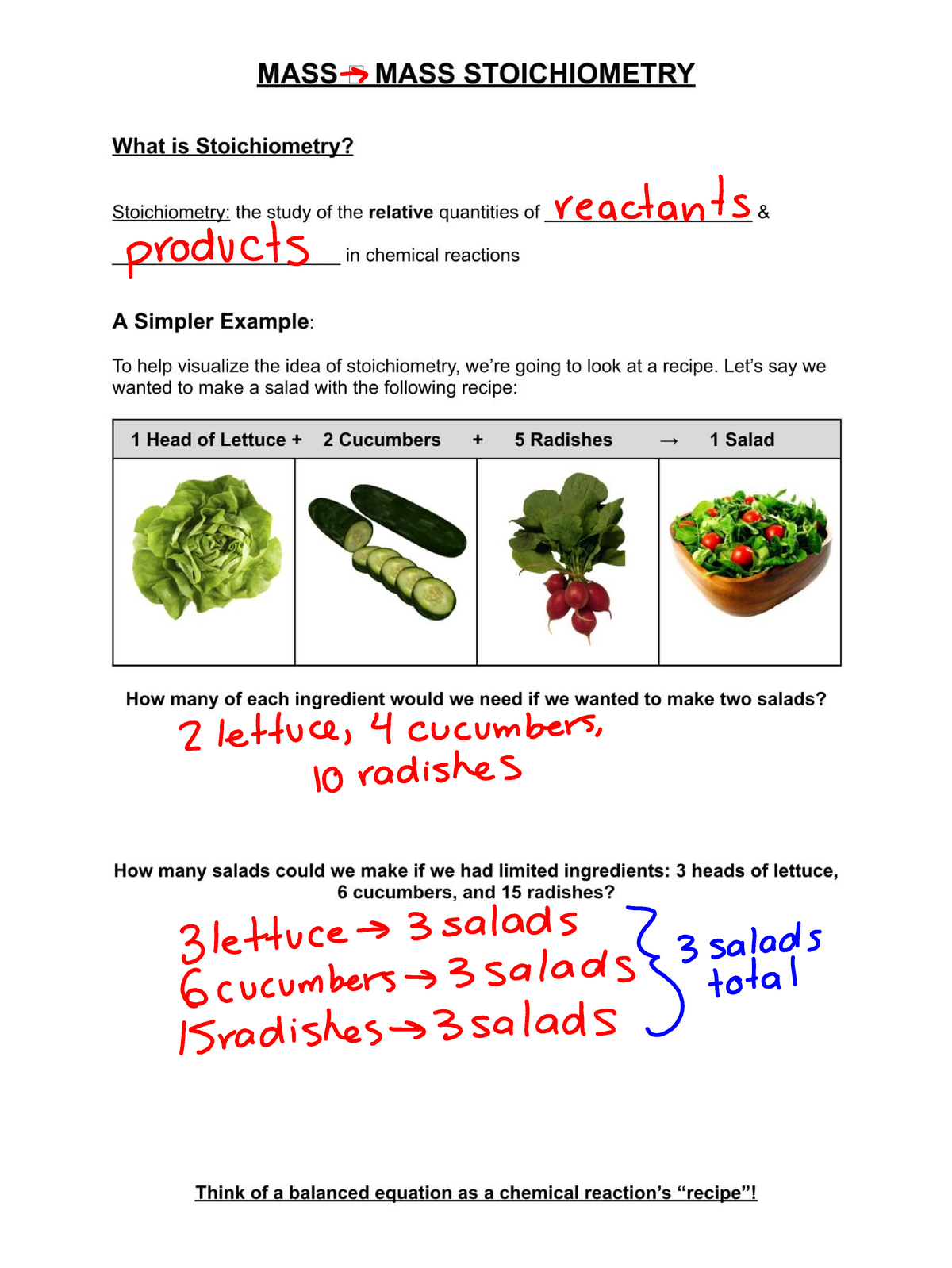 MASS→MASS Stoichiometry Guide - Studocu
