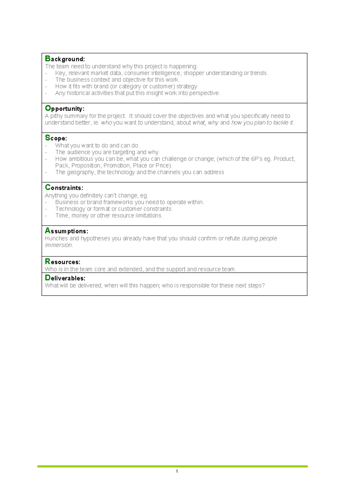 BOSCARD Template for Project Planning and Execution Guide - Studocu