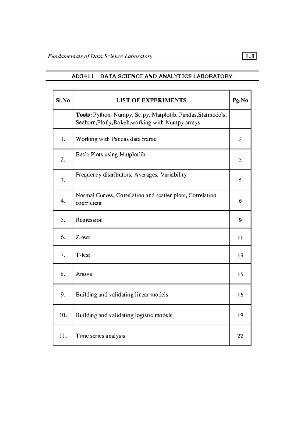 AD3411 - Data Science and Analytics Lab Manual: Experiments and Outputs ...