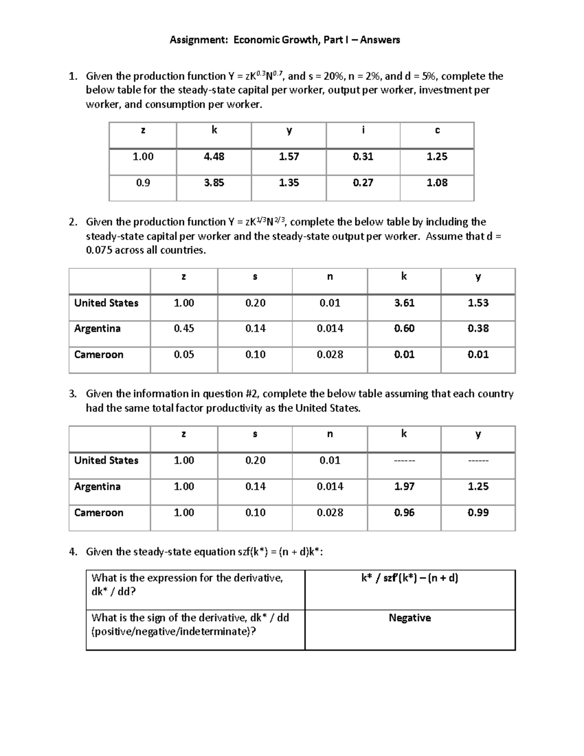 Assignment Economic Growth I Answers.. - Given the production function ...